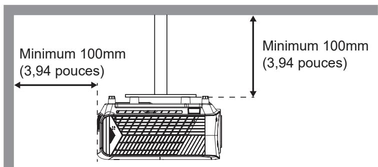 OPTOMA UHZ68LV - Avis relat à l'installation du projecteur - 7