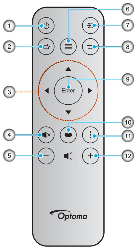 OPTOMA UHZ68LV - Télécommande - 1