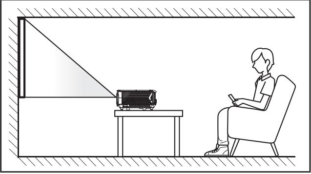 OPTOMA UHZ68LV - Installation du projecteur - 1