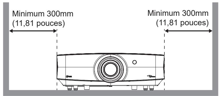 OPTOMA UHZ68LV - Avis relat à l'installation du projecteur - 4