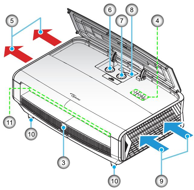 OPTOMA UHZ68LV - Description du produit - 2