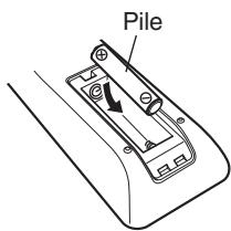 DENON DHTS316 - Insertion des piles - 2