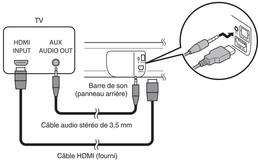 DENON DHTS316 - Connexion 3 : téléviseur équipé d'un connecteur HDMI et incompatible avec la fonction ARC / un téléviseur équipé d'un connecteur analogique - 1