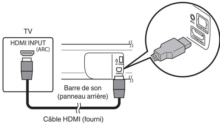 DENON DHTS316 - Connexion 1 : téléviseur équipé d'un connecteur HDMI et compatible avec la fonction ARC (Audio Return Channel) - 1