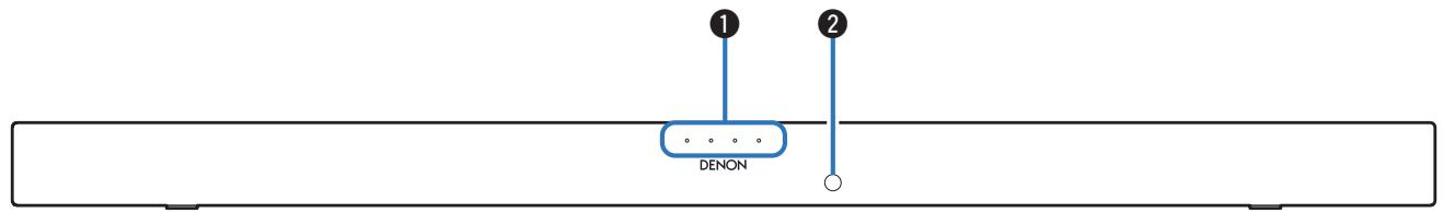 DENON DHTS316 - Panneau avant - 1