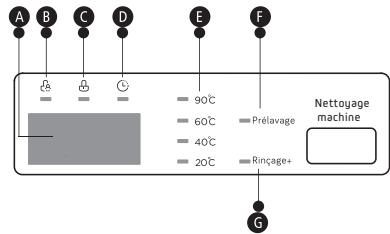 BRANDT WFB383QW - Touche Départ différé - 1