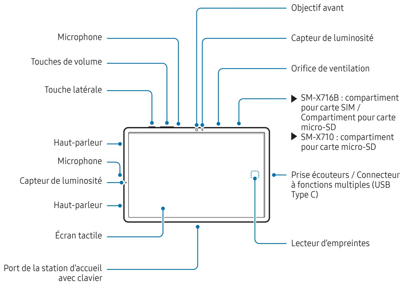 SAMSUNG SMX916B - Présentation de l'appareil et de ses fonctions - 1