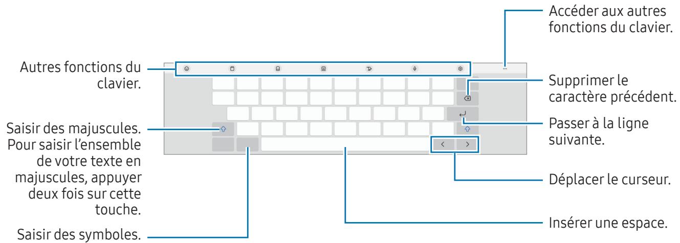 SAMSUNG SMX810 - Présentation du clavier - 1