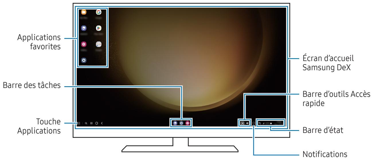 SAMSUNG SMX710 - Utiliser Samsung DeX - 1