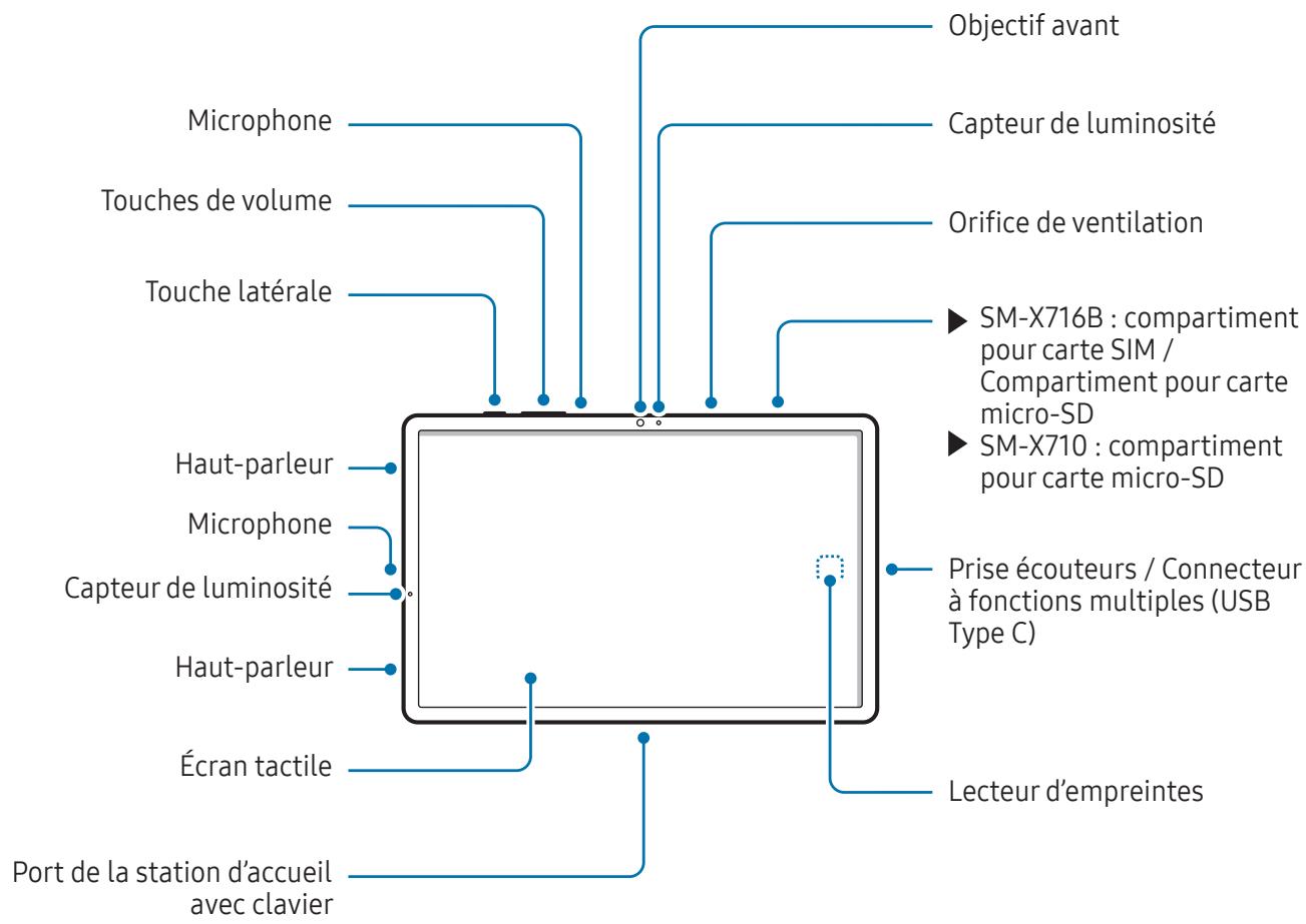 SAMSUNG SMX710 - Présentation de l'appareil et de ses fonctions - 1