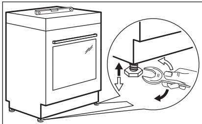 ELECTROLUX LKR64890AW - Mise de niveau de l'appareil - 1