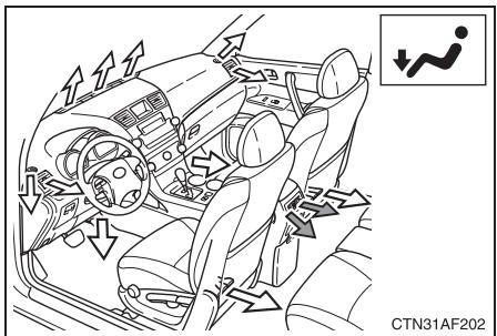 TOYOTA Highlander (2009) - Changement de la répartition d'air - 5