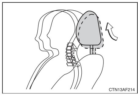 TOYOTA Highlander (2009) - Appuis-têtes actifs - 1