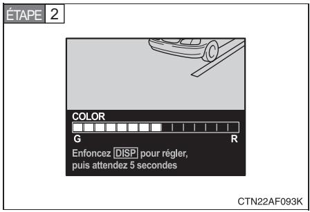 TOYOTA Highlander (2009) - Réglage de la couleur - 1