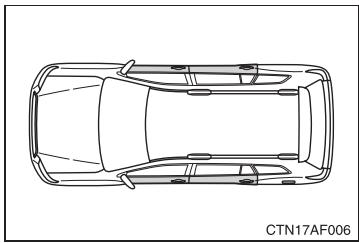 TOYOTA Highlander (2009) - Quand contacter votre concessionnaire Toyota - 2