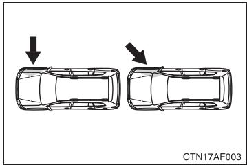 TOYOTA Highlander (2009) - Types de collisions pour lesquelles les sacs de sécurité gonflables SRS (sacs de sécurité gonflables latéraux et rideau) risquent de ne pas se déployer - 1