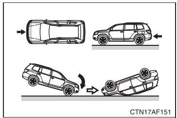 TOYOTA Highlander (2009) - Types de collisions pour lesquelles les sacs de sécurité gonflables SRS (sacs de sécurité gonflables latéraux et rideau) risquent de ne pas se déployer - 3
