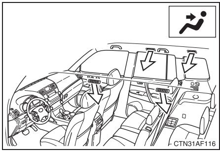 TOYOTA Highlander (2009) - Changement de la répartition d'air - 1