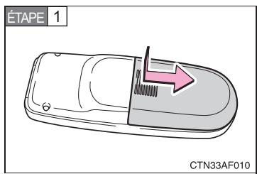 TOYOTA Highlander (2009) - ■ Messages d'erreur - 1