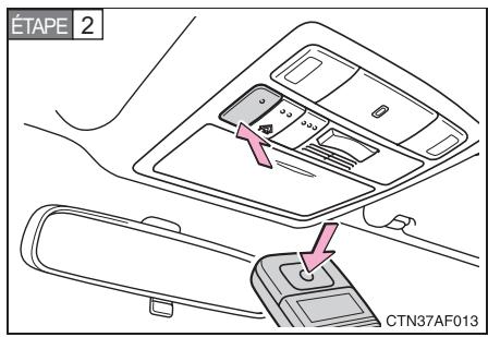 TOYOTA Highlander (2009) - ■ Programmation de l'émetteur HomeLink® - 2