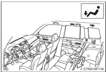 TOYOTA Highlander (2009) - Changement de la répartition d'air - 3