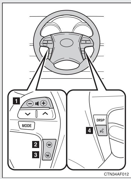 TOYOTA Highlander (2009) - Boutons de téléphonie au volant - 1