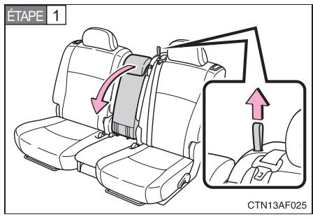 TOYOTA Highlander (2009) - Démontage du siège central de la deuxième rangée - 1