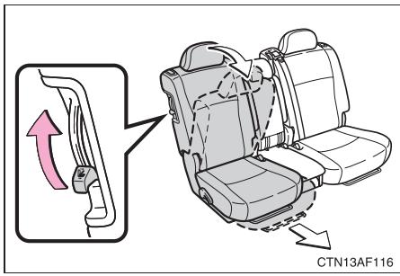 TOYOTA Highlander (2009) - Descente du vehicule (côté droit uniquement) - 1