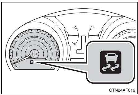 TOYOTA Highlander (2009) - Lorsque le dispositif d'assistance à la descente est en fonction - 1
