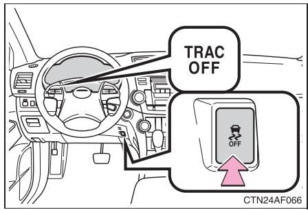 TOYOTA Highlander (2009) - Désactivation du système antipatinage (TRAC) - 1