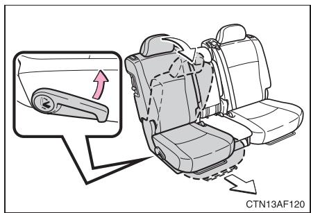TOYOTA Highlander (2009) - Accès à bord (côté droit uniquement) - 1