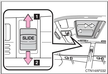 TOYOTA Highlander (2009) - Ouverture et fermeture - 1