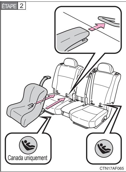 TOYOTA Highlander (2009) - Type B - 1