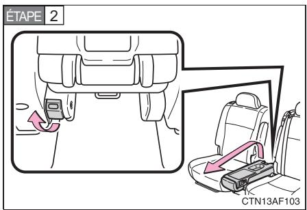 TOYOTA Highlander (2009) - Démontage du siège central de la deuxième rangée - 2