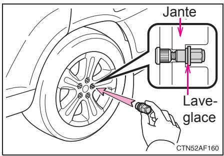 TOYOTA Highlander (2009) - Mettez en place la roue - 2