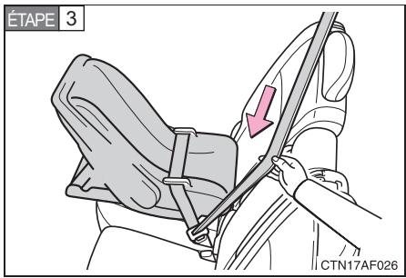 TOYOTA Highlander (2009) - Siège de sécurité jeune infant/modulable — type dos à la route - 3