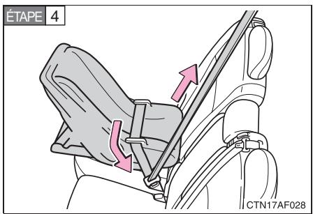 TOYOTA Highlander (2009) - Siège de sécurité jeune infant/modulable — type dos à la route - 4