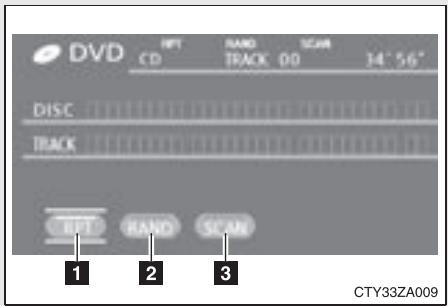 TOYOTA Highlander (2009) - Utilisation du lecteur de DVD (CD-Audio/CD-Texte) - 1