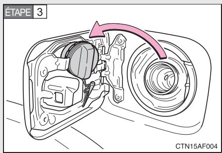 TOYOTA Highlander (2009) - Ouverture du bouchon de réservoir à carburant - 3