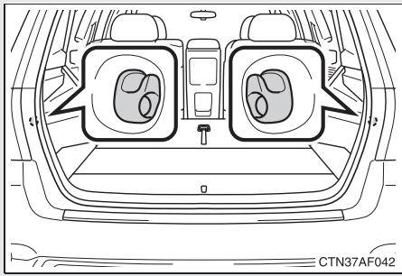 TOYOTA Highlander (2009) - Équipements de coffre - 2