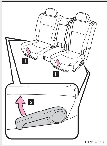 TOYOTA Highlander (2009) - Sièges de la deuxième rangée - 1