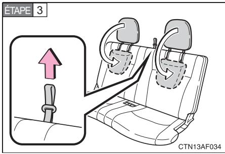 TOYOTA Highlander (2009) - Avant de rabatte les sièges de la troisième rangée - 3