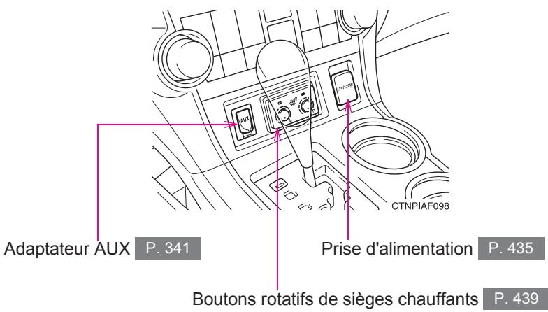 TOYOTA Highlander (2009) - Véhicules équipés de sièges chauffants - 1
