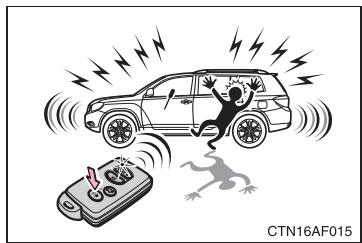 TOYOTA Highlander (2009) - Mode de dissuasion antivol - 2