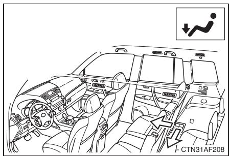 TOYOTA Highlander (2009) - Changement de la répartition d'air - 3