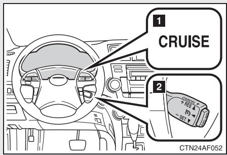 TOYOTA Highlander (2009) - Régulateur de vitesse* - 1