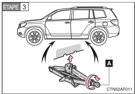 TOYOTA Highlander (2009) - Remplacement d'une roue crevee - 3