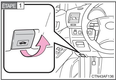 TOYOTA Highlander (2009) - Si vous démonze le filtré à air - 1