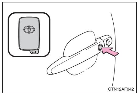 TOYOTA Highlander (2009) - Verrouillage et déverrouillage des portes - 2