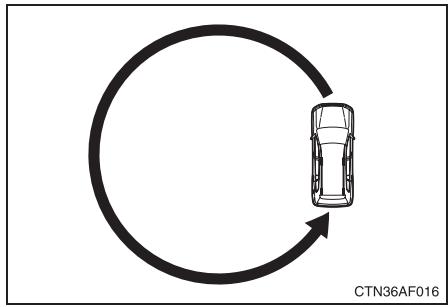 TOYOTA Highlander (2009) - Étalandnage par cercle complet - 1